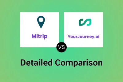 Mitrip vs YourJourney.ai