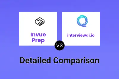 Invue Prep vs interviewai.io