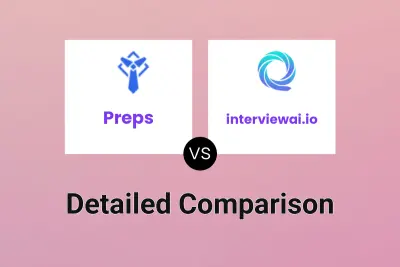 Preps vs interviewai.io