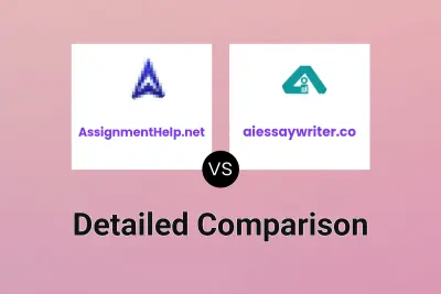 AssignmentHelp.net vs aiessaywriter.co