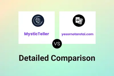 MysticTeller vs yesornotarotai.com