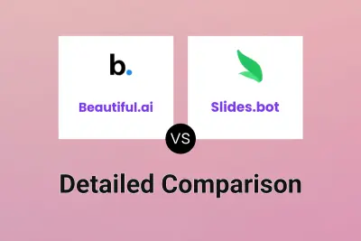 Beautiful.ai vs Slides.bot Detailed comparison features, price