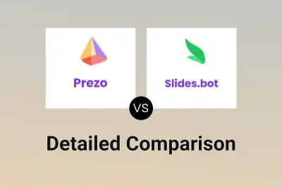 Prezo vs Slides.bot Detailed comparison features, price