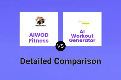 AIWOD Fitness vs AI Workout Generator