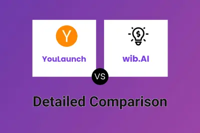 YouLaunch vs wib.AI Detailed comparison features, price