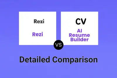 Rezi vs AI Resume Builder