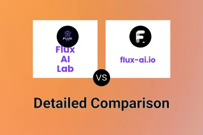 Flux AI Lab vs flux-ai.io