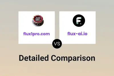 flux1pro.com vs flux-ai.io