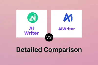 AI Writer vs AIWriter