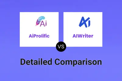 AiProlific vs AIWriter