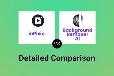 inPixio vs Background Remover AI