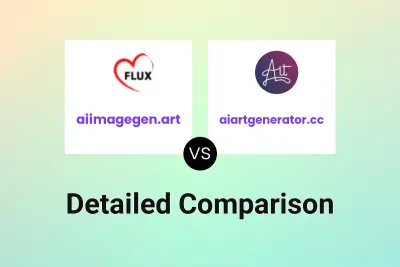 aiimagegen.art vs aiartgenerator.cc
