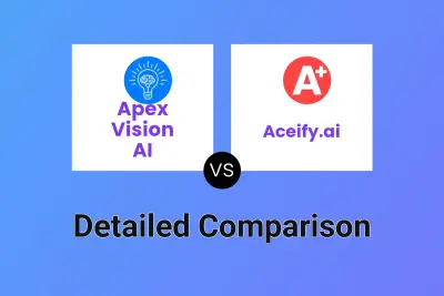 Apex Vision AI vs Aceify.ai