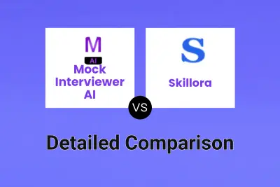 Mock Interviewer AI vs Skillora