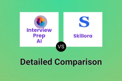 Interview Prep AI vs Skillora