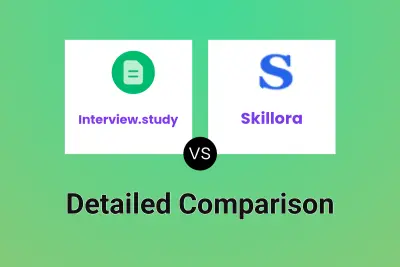 Interview.study vs Skillora