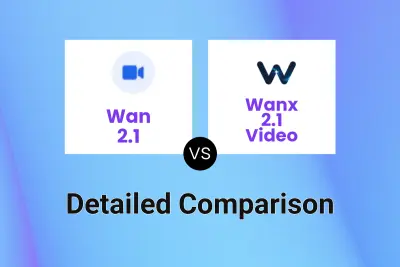 Wan 2.1 vs Wanx 2.1 Video