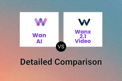 Wan AI vs Wanx 2.1 Video
