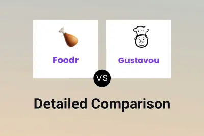 Foodr vs Gustavou
