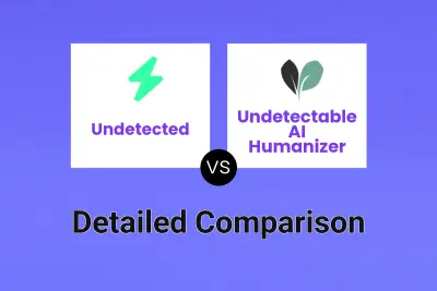 Undetected vs Undetectable AI Humanizer