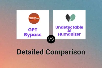 GPT Bypass vs Undetectable AI Humanizer