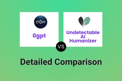 0gpt vs Undetectable AI Humanizer