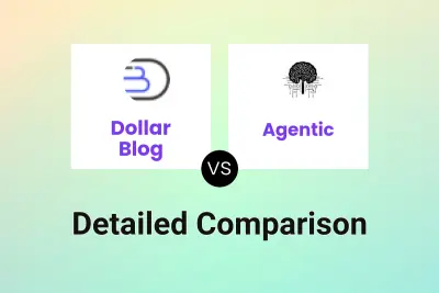 Dollar Blog vs Agentic Detailed comparison features, price