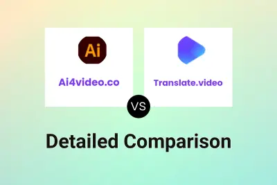 Ai4video.co vs Translate.video