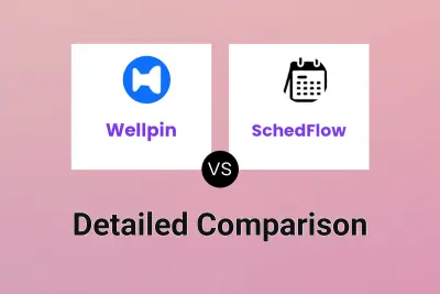 Wellpin vs SchedFlow