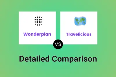 Wonderplan vs Travelicious Detailed comparison features, price