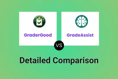 GraderGood vs GradeAssist