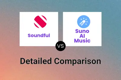 Soundful vs Suno AI Music