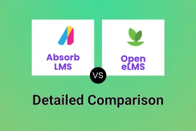 Absorb LMS vs Open eLMS