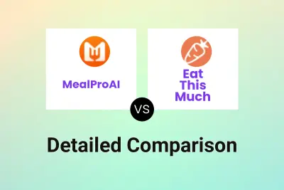 MealProAI vs Eat This Much