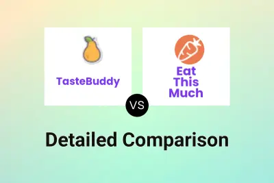 TasteBuddy vs Eat This Much