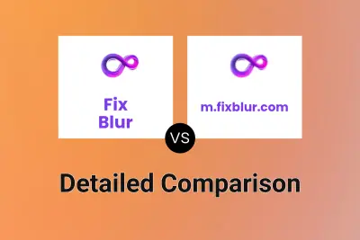 Fix Blur vs m.fixblur.com