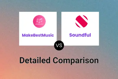 MakeBestMusic vs Soundful Detailed comparison features, price