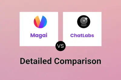 Magai vs ChatLabs Detailed comparison features, price