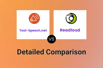 Text-Speech.net vs Readloud