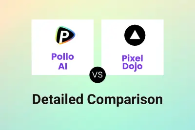 Pollo AI vs Pixel Dojo