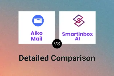 Aiko Mail vs SmartInbox AI