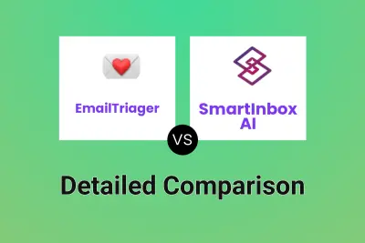 EmailTriager vs SmartInbox AI