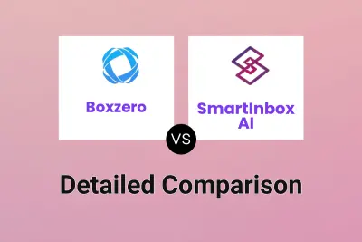 Boxzero vs SmartInbox AI