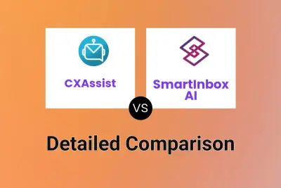CXAssist vs SmartInbox AI