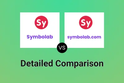 Symbolab vs symbolab.com