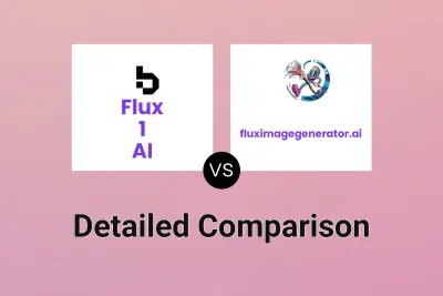 Flux 1 AI vs fluximagegenerator.ai