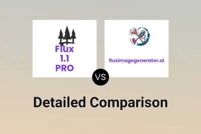 Flux 1.1 PRO vs fluximagegenerator.ai