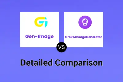 Gen-Image vs GrokAIImageGenerator