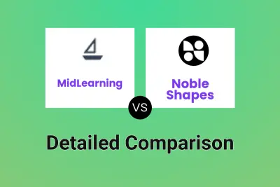 MidLearning vs Noble Shapes