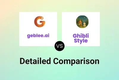 geblee.ai vs Ghibli Style